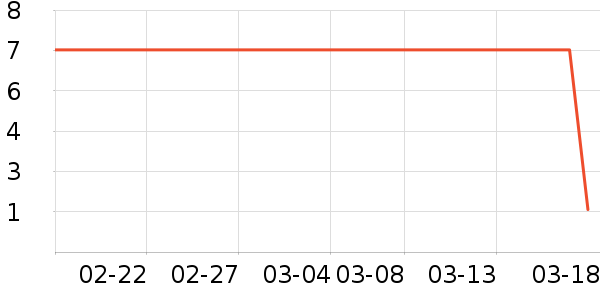 ����Ʒ��������ʷ�۸�