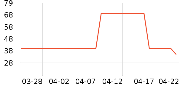 è����װ/�����װ/��̨��װ��ʷ�۸�