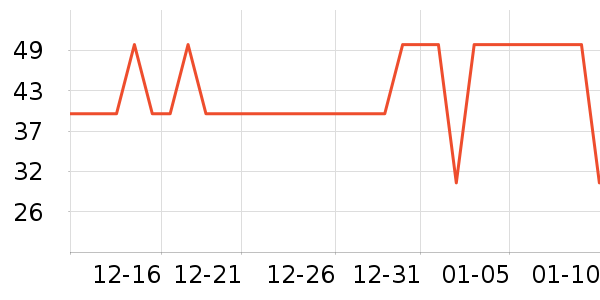 ���������Ʒ��ʷ�۸�