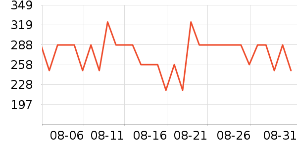 ������ʿ����Ь��ʷ�۸�