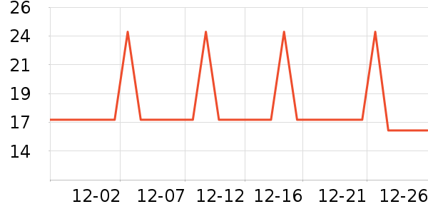 �������沿������ʷ�۸�