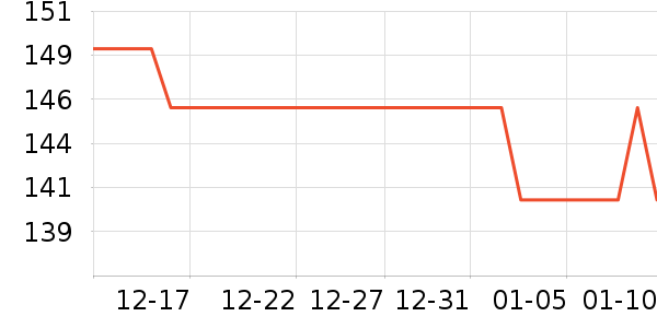 ���´��ˮ��/��ˮƿ��ʷ�۸�