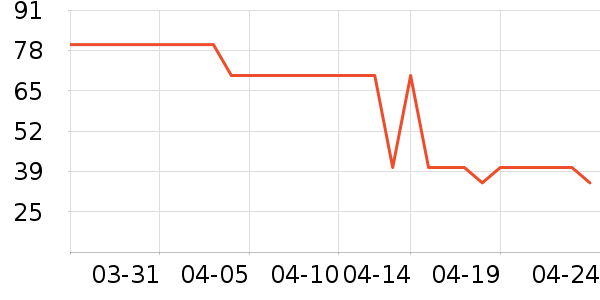 è����װ/�����װ/��̨��װ��ʷ�۸�
