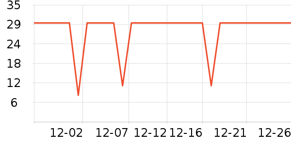 ��Ʒ�������ʷ�۸�