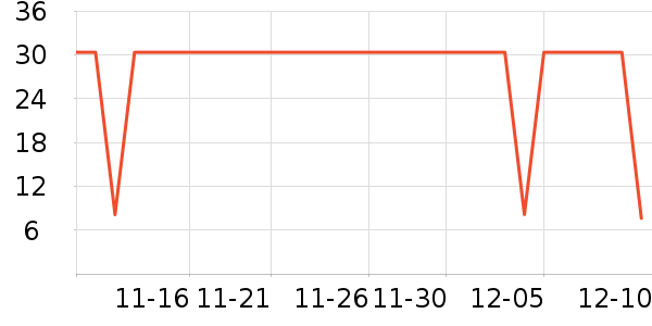 ��Ʒ�������ʷ�۸�