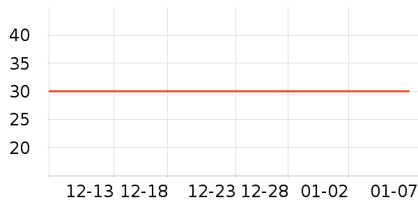 ��Ʒ�������ʷ�۸�