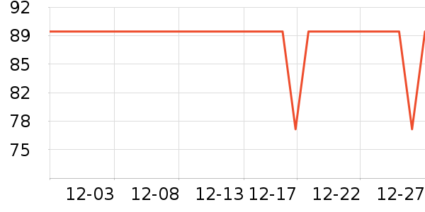 ���è������ʷ�۸�