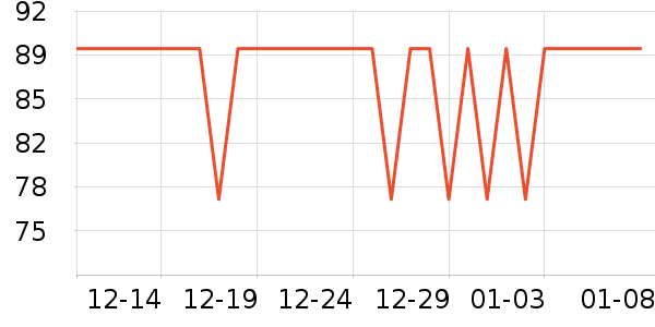 ���è������ʷ�۸�