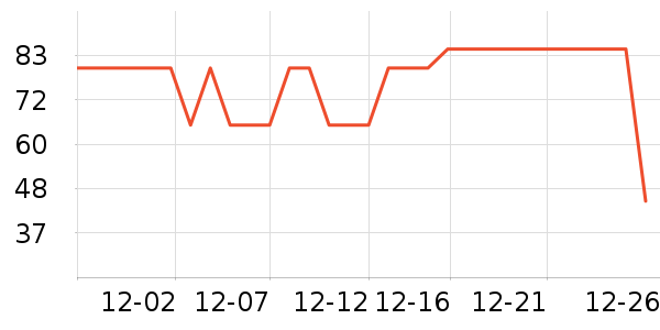 ��¶ʿϴ��Һ��ʷ�۸�