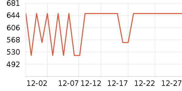 ������ˮ����ʷ�۸�