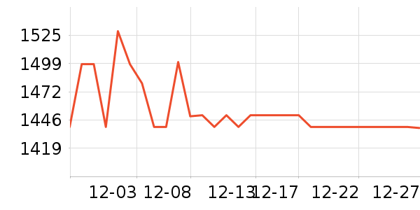 ��̨�׾���ʷ�۸�