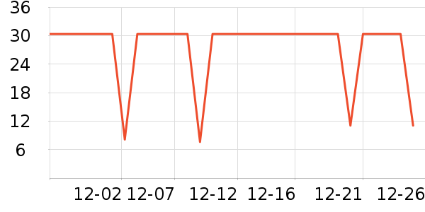 ��Ʒ�������ʷ�۸�