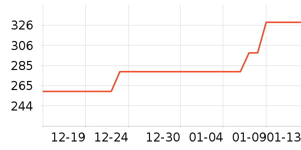 ��ī�洢����ʷ�۸�