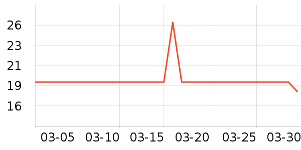 ������๤����ʷ�۸�