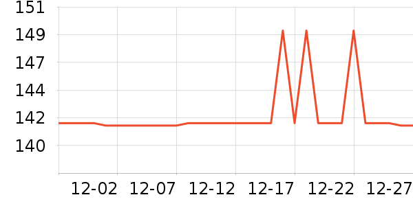 ���ͺ����/�˰���ʷ�۸�