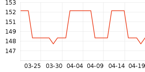 Ůʿ��Ь��ʷ�۸�