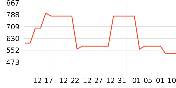 �����װ��ʷ�۸�