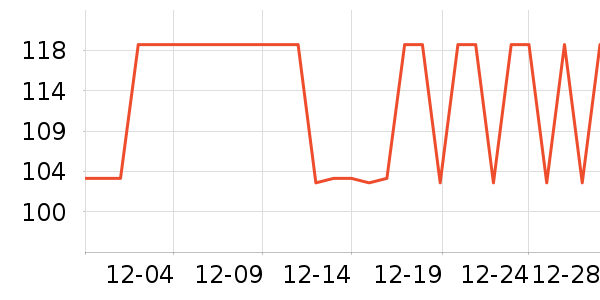 FOUVOR����Ů����ʷ�۸�