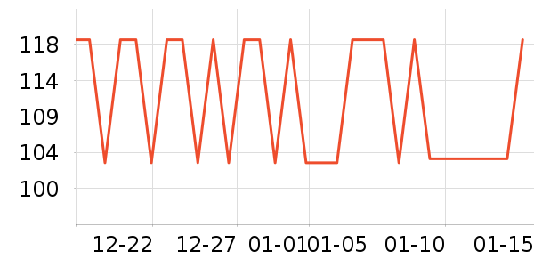 ����Ů����ʷ�۸�