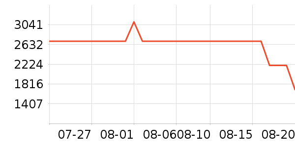 �ػ�ͯ���ͯ�Ҿ���ʷ�۸�