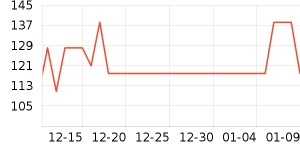 ��ñ�ӵط��ز���ʷ�۸�