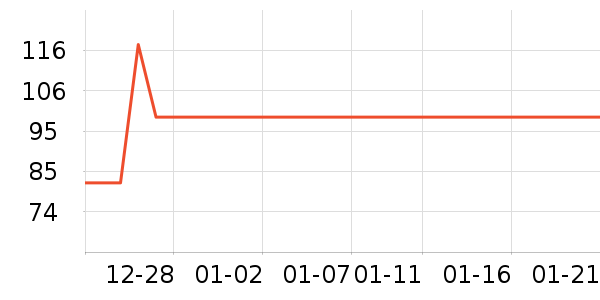 ��ľ��Ԯ������ʷ�۸�