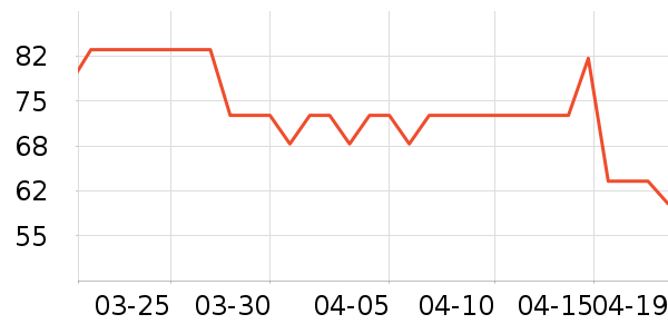 �ݰ�ʩ��ˢ��ʷ�۸�