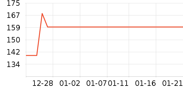 ��ľ��Ԯ������ʷ�۸�