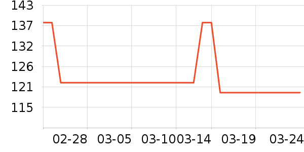 ���/��θ��ʷ�۸�