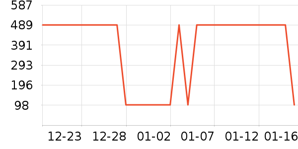 �ʵ����Ѿ���ʷ�۸�