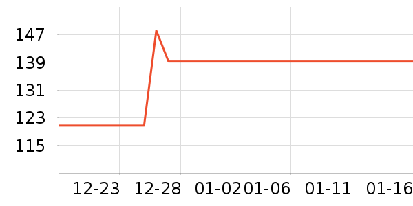 ��ľ��Ԯ������ʷ�۸�