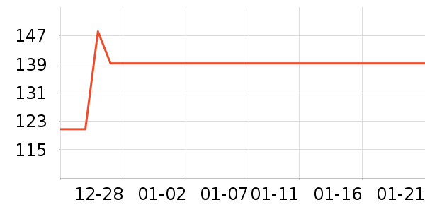 ��ľ��Ԯ������ʷ�۸�