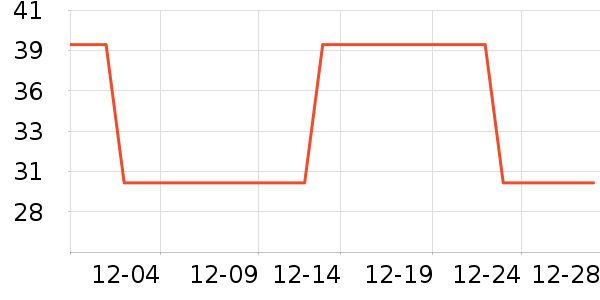 ��ľ��Ԯ������ʷ�۸�