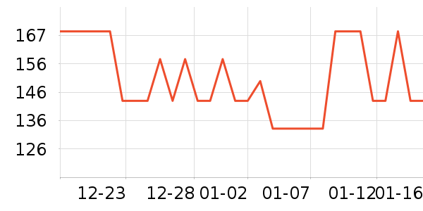 ��¶¹��Ʒ��ʷ�۸�