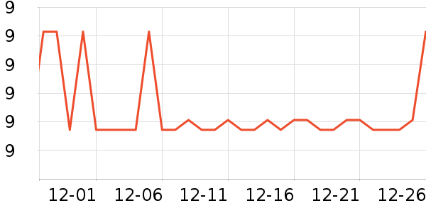 �±�������Ʒ��ʷ�۸�