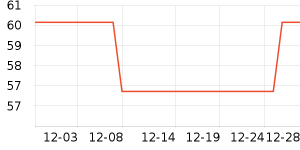 ����˹Ӥͯ��о/������ʷ�۸�