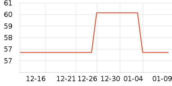 ����˹Ӥͯ��о/������ʷ�۸�