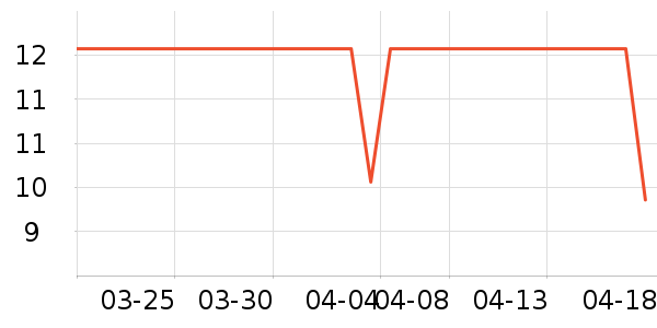 ��������������ʷ�۸�