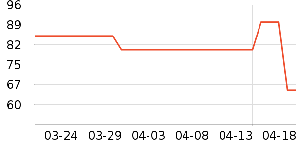 ������ʷ�۸�