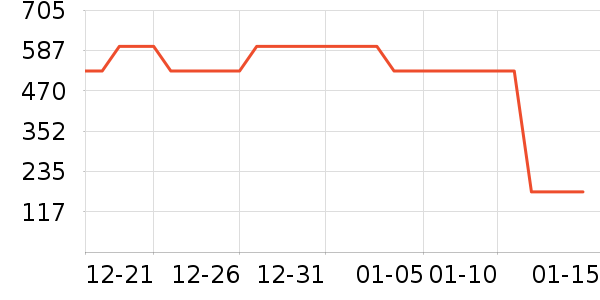 �������ʷ�۸�