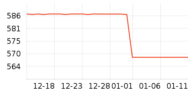 ŷ��������������ʷ�۸�