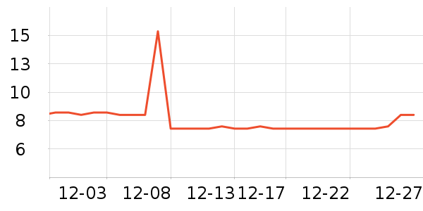 �꼧����Ĥ������ʷ�۸�