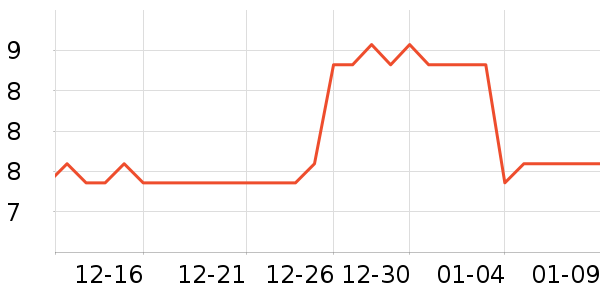 �꼧����Ĥ������ʷ�۸�