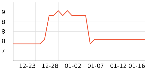 �꼧����Ĥ������ʷ�۸�