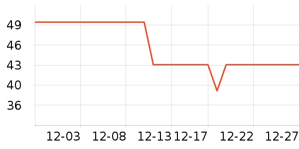 ��๤����ʷ�۸�