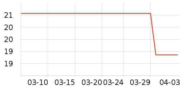 ������ʷ�۸�