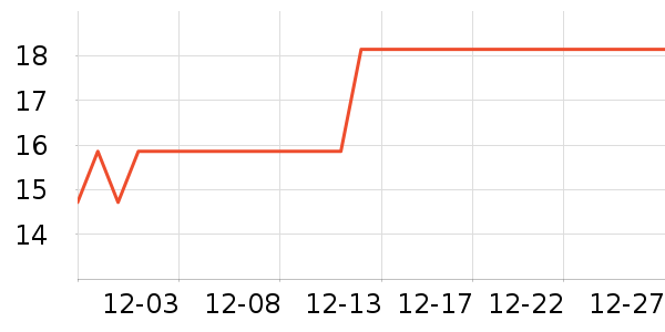 �������Թ�����ʷ�۸�