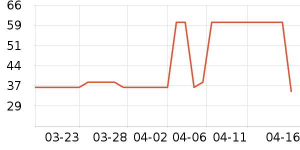 ���汦��������ʷ�۸�