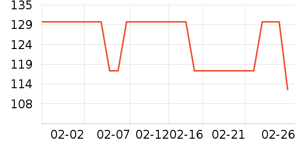 �Ϳ�������ʷ�۸�