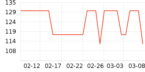 �Ϳ�������ʷ�۸�